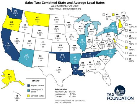 ferndale sales tax|washington state ferndale tax rates.